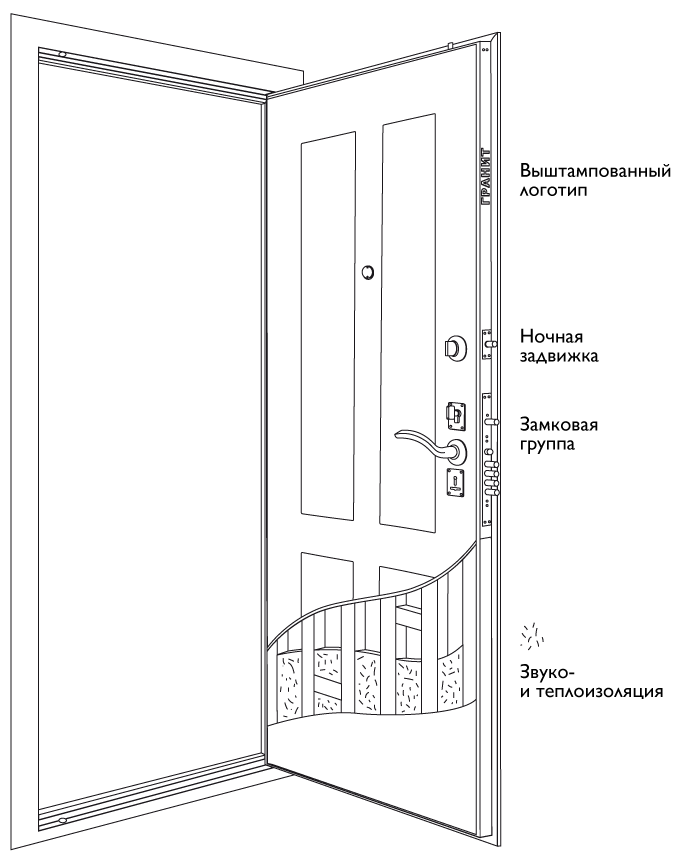 Схема двери Дверь Гранит Премиум